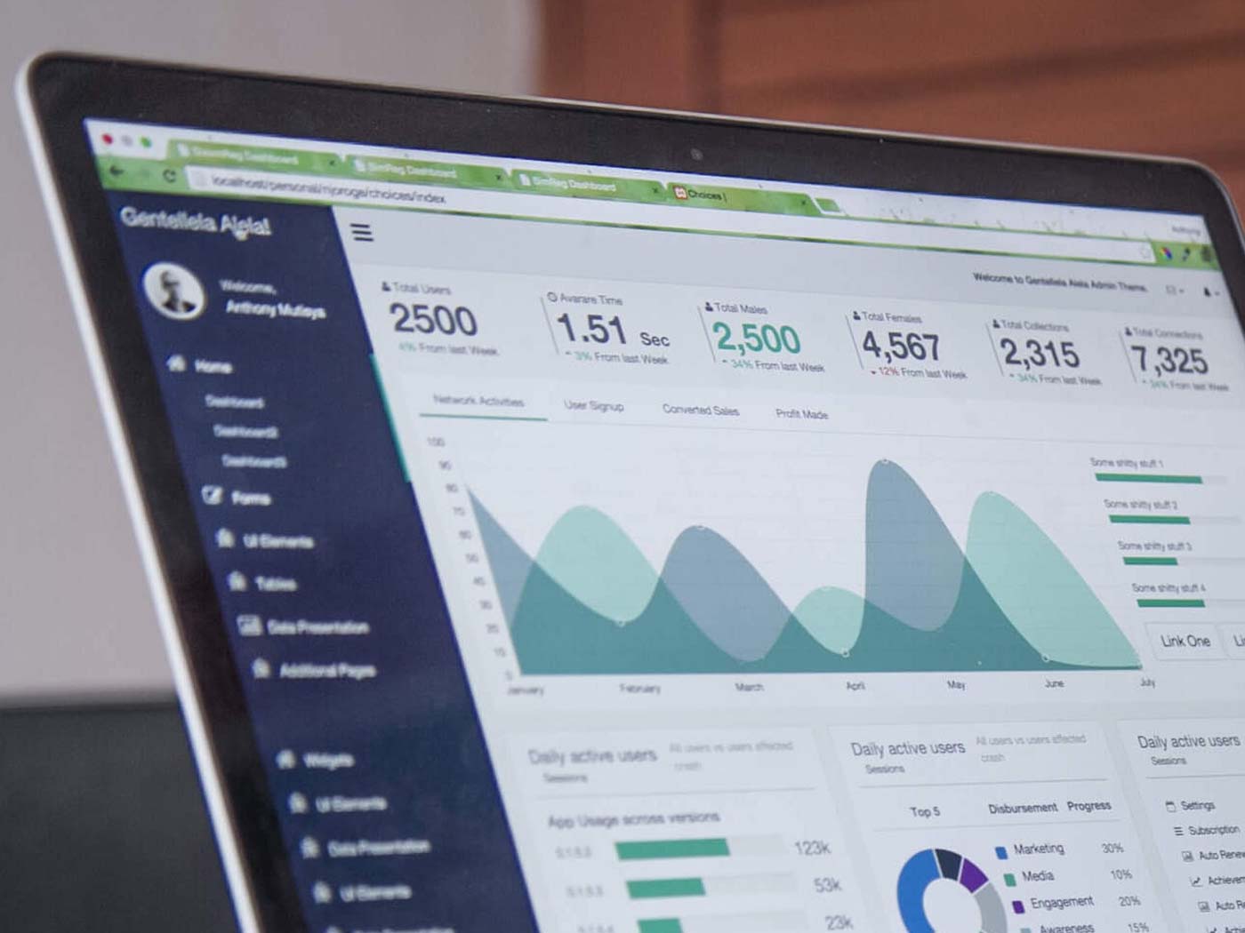 Unlocking Success with SEO Costa Rica